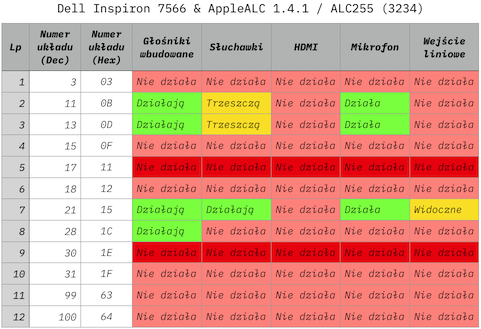 Zrzut ekranu 2019-09-14 o 15.10.51.png