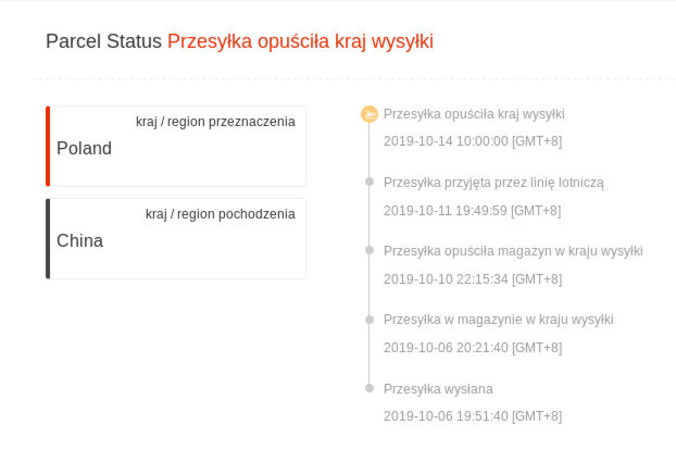 NGFF-Kit-Status.jpg