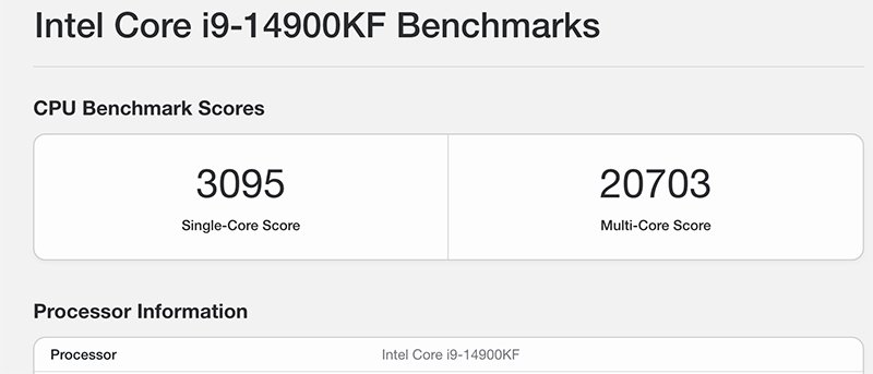 i9-14900KF