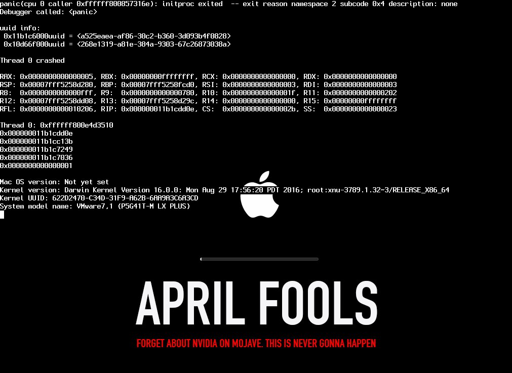 April Fools